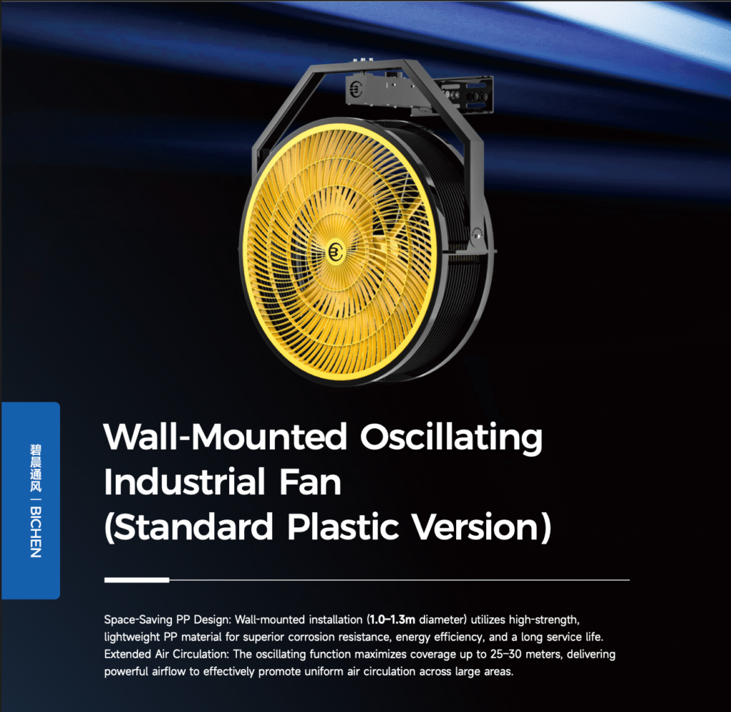 Wall Mounted Oscilating Industrial Fan