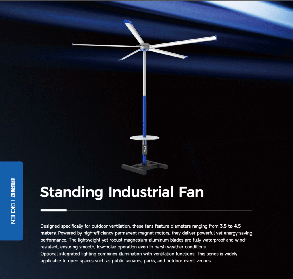Standing Industrial Fan