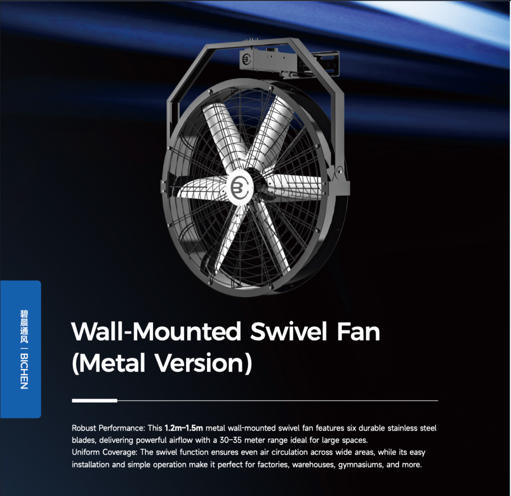 wall mounted swifel fan